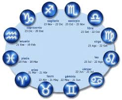 Como Saber Nuestro Signo Zodiacal Signos Zodiacales Chinos